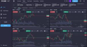 PrimeXBT Chainlink Price Prediction Insightful Analysis for Investors