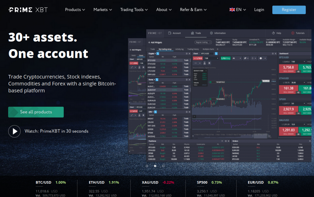 Discover Crypto Broker PrimeXBT Your Gateway to the Cryptocurrency Market Discover Crypto Broker PrimeXBT Your Gateway to the Cryptocurrency Market