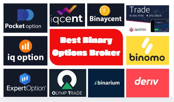 Discover the Best App for Trading Enhance Your Investment Game