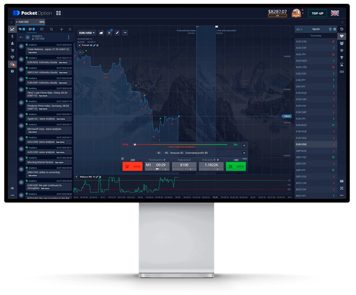 Pocket Option Indicators Enhance Your Trading Strategy Pocket Option Indicators Enhance Your Trading Strategy